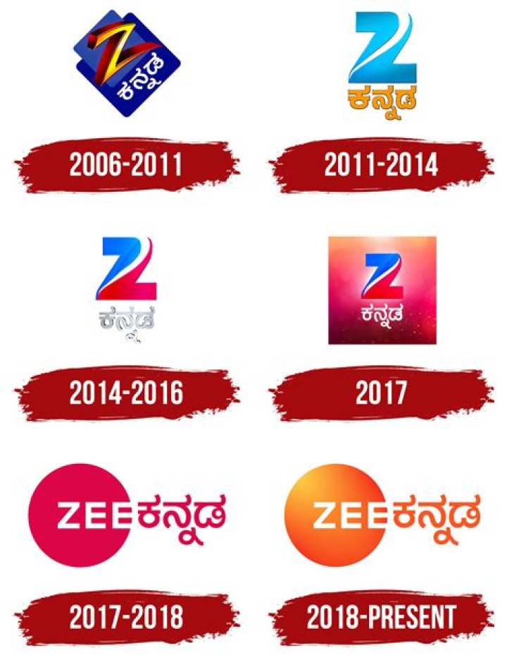 2025 Kannada: Your Ultimate Guide to Kannada Downloads